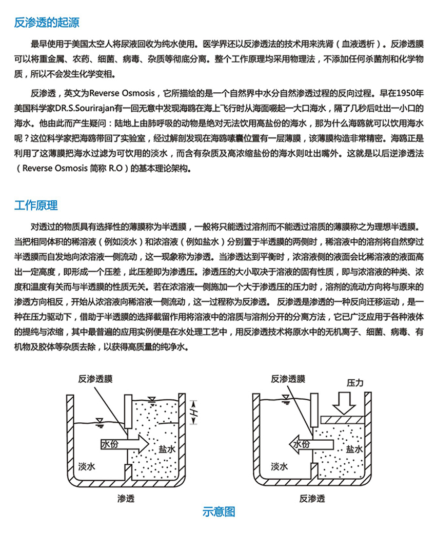 RO反滲透設(shè)備(圖1)