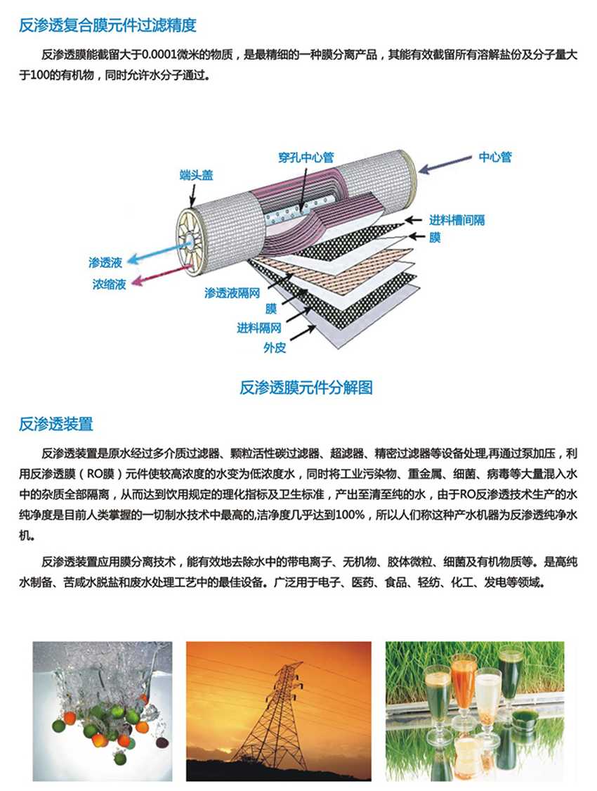 RO反滲透設(shè)備(圖4)