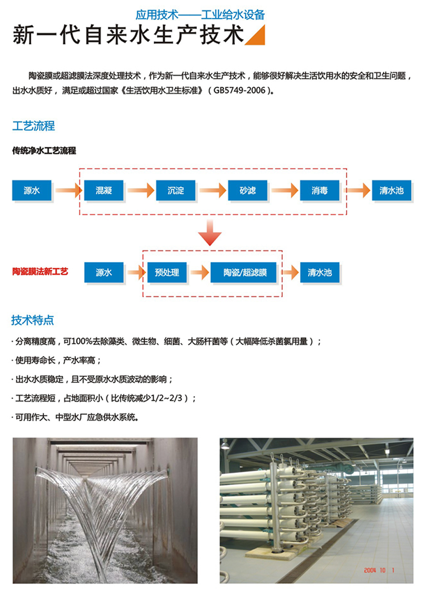 新一代自來(lái)水生產(chǎn)技術(shù)(圖1)